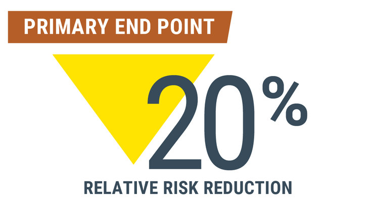 primary-endpoint-20