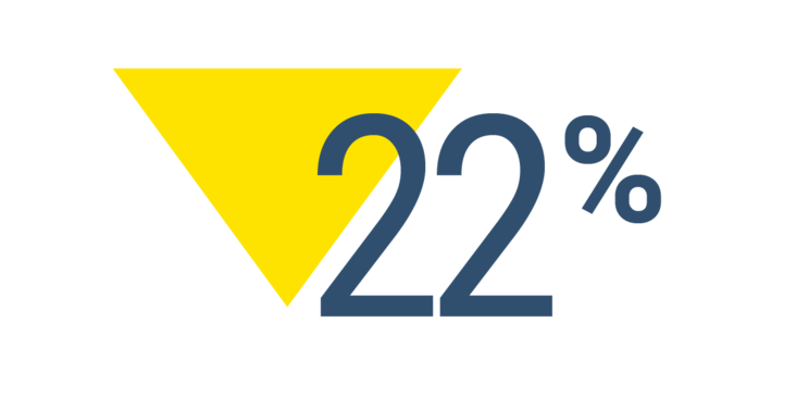etr_section-4.1-22-relative-rate-reduction-desktop.png